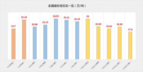 777777788888888预测精准一肖亦新澳一肖一特预测和预测和专家解析解释与落实,警惕不实的钓鱼钩