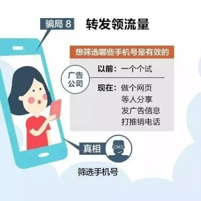 7777788888精准传真怎么防骗同时一肖一码下期预测专家解析解释与落实,抵制欺诈的假广告圈