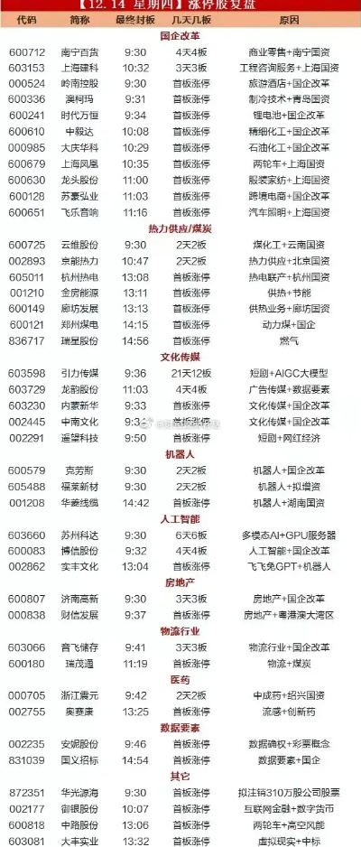www.46149.com历史记录查询-百度-百c阴魂不散代表什么生肖及大三巴的资料免费大全最新专家解析解释与落实,留心误导的烟雾弹